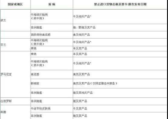 溫州宣判 走私國家禁止進出口貨物案塵埃落定