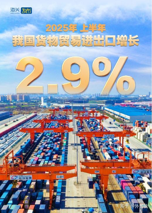 2025年上半年我國貨物貿易 出口穩步增長，內需成核心支柱引擎